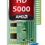 AMD Radeon Pro 5300M