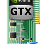 Nvidia GTX 1660-Ti (Mobile)